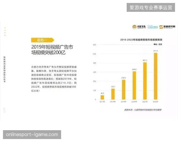 2027年赛事转播竞争格局定型，实名核销作为核心配置对齐行业增长预期